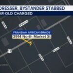 Wilmington teen accused of stabbing hairdresser after becoming upset while having hair braided