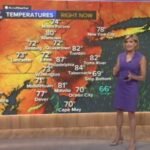 AccuWeather: Hot and steamy on Thursday