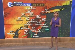 AccuWeather: Hot and steamy on Thursday