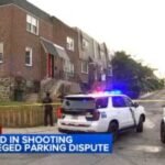Police: Man fatally shot over apparent parking dispute in Philadelphia