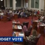Philadelphia City Council passes 2027 budget
