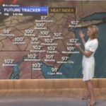 AccuWeather: Another day of record heat on the way
