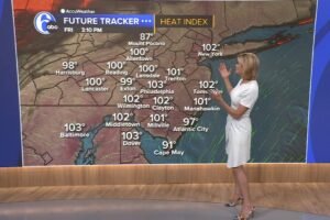 AccuWeather: Another day of record heat on the way