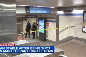 Man shot while on Market-Frankford El train in Center City Philadelphia