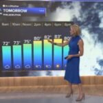 AccuWeather: Beautiful Father's Day weekend on the way
