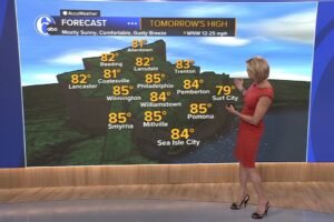 AccuWeather: Mild and pleasant for Father's Day weekend in the Philadelphia region