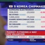 Asian shares drop after plunge in Big Tech stocks gives Wall St its worst day in months