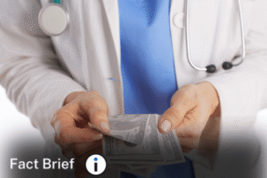 Have hospital prices increased nearly 300% since 2000, outpacing inflation and wages, as Rep. Hern claimed?